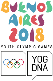 Ifjúsági Olimpia – Buenos Aires